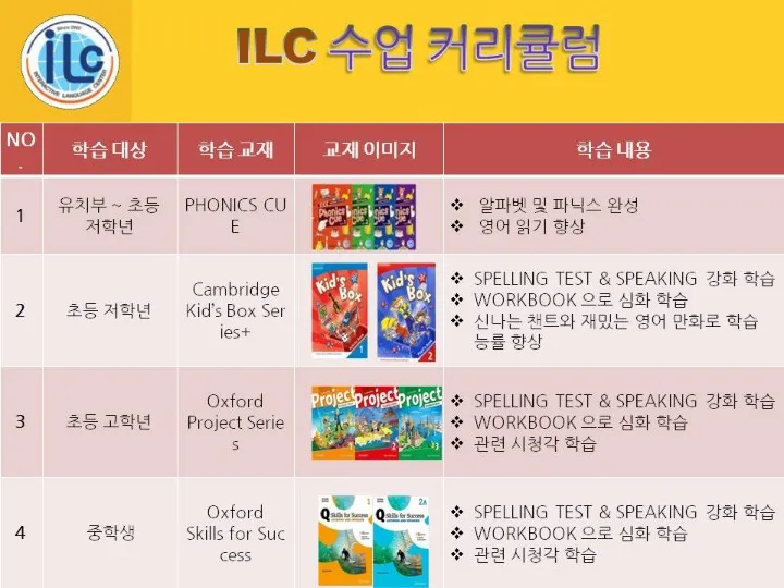 암팡M시티에서 등원 가능한 학원들 소개 이미지 1
