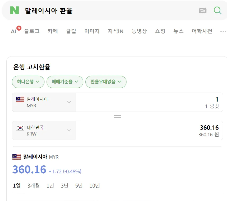 7월23일자 말레이시아 환율 이미지 1