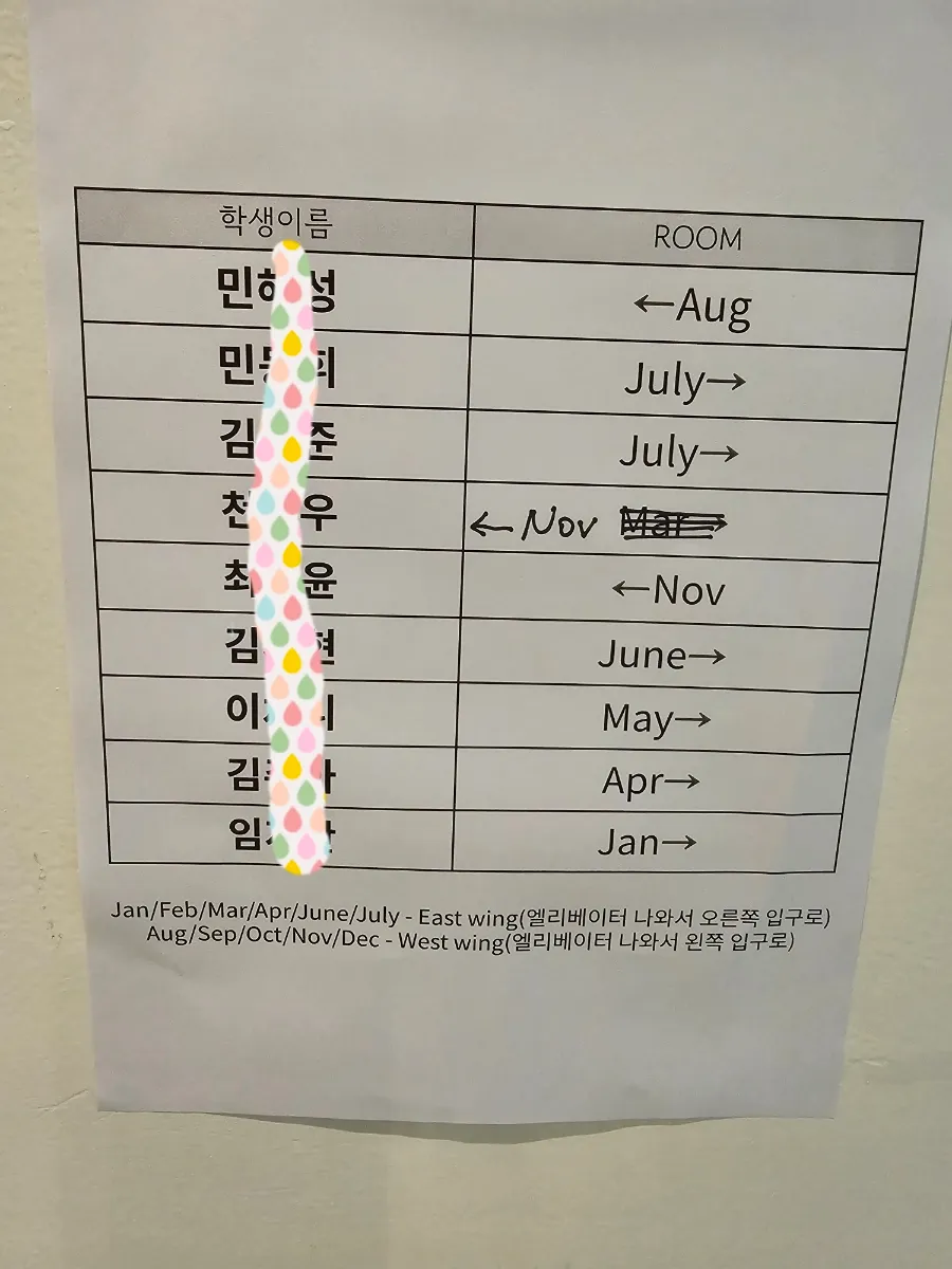 ๐๋ํค์ฆ๐8์5์ผ๋ชจ์ต ์ด๋ฏธ์ง 1
