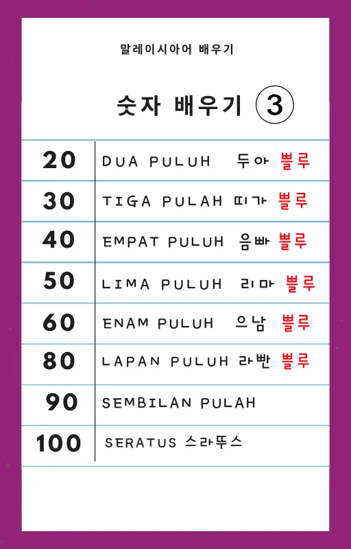 간단한 말레이시아어 배우기 -3 이미지 2
