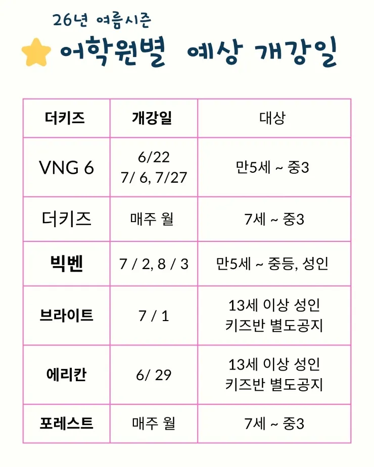 26년 여름 말레이시아한달살기는 언제 티켓팅 해야하나요? 이미지 2