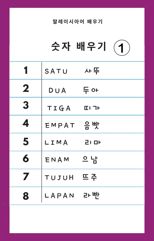 간단한 말레이시아어 배우기 -1 이미지 2