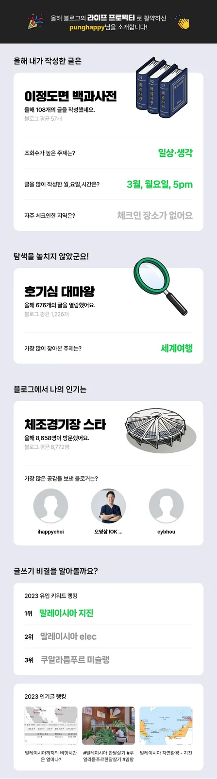 [2023 마이 블로그 리포트] 데이터로 알아보는 블로그 속 숨은 직업 찾기! 이미지 2