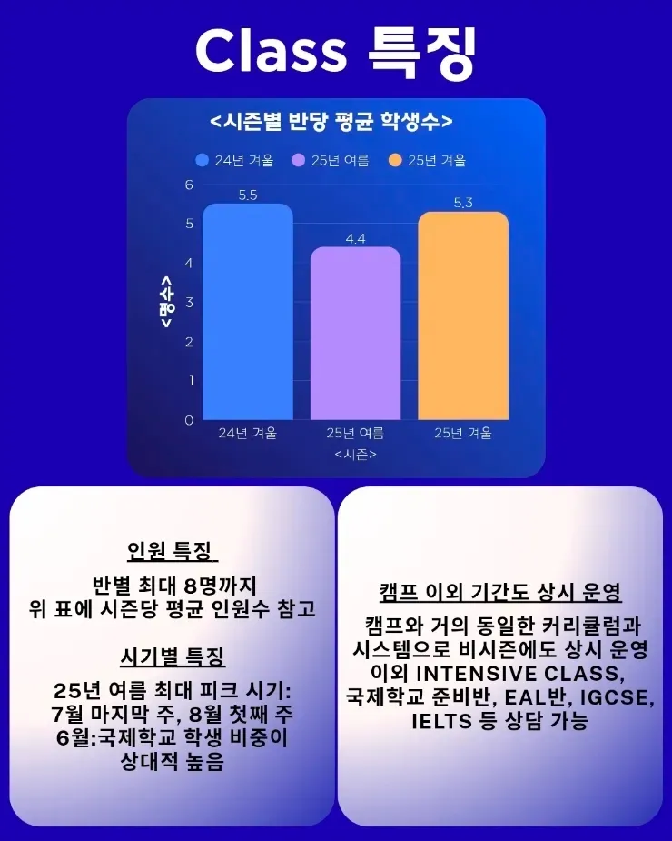 더키즈아카데미 겨울캠프 안내 - 학원자체 브로셔 이미지 2