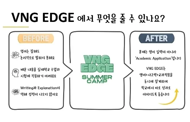 VNG ✨️국제학교 학생 프로그램 이미지 2