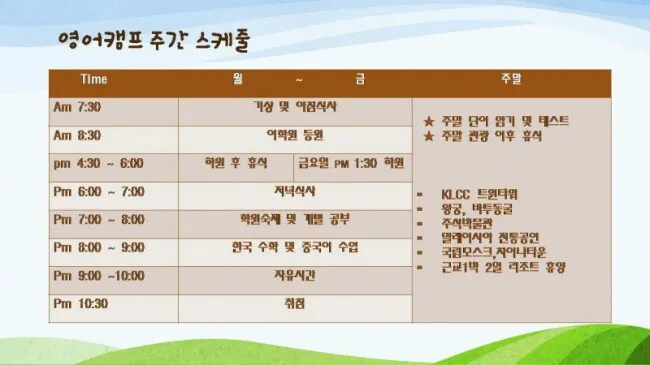 아이만 보내는 [말레이시아 영어캠프] -보내시기전 궁금하신 부분들 이미지 2