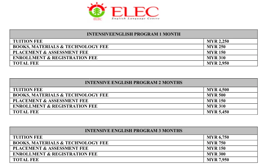 2019년 Elec 어학원 수업료 인상 안내 이미지 2
