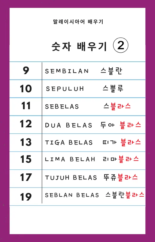 간단한 말레이시아어 배우기 -2 이미지 2