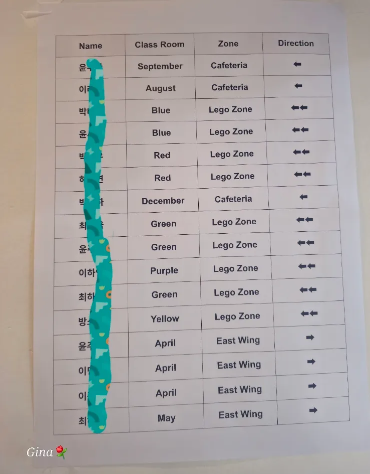 25년7월21일 더키즈 모습 이미지 2