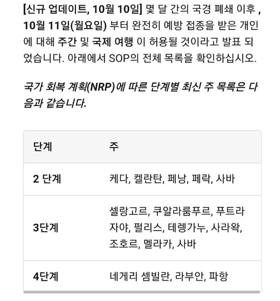 말레이시아 코로나19-오늘부터 주간여행 허용 이미지 2