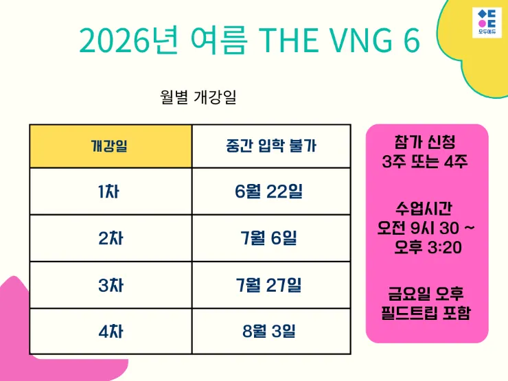 "The VNG 6" 줌 설명회-4월9일 오후9시 이미지 3