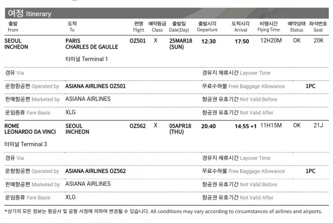 설레는 여행 준비 -내년 봄 유럽 여행 ~^^ 이미지 3