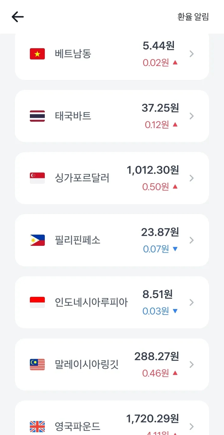 토스뱅크 체크카드 해외인출수수료무료-7월말까지 이미지 3
