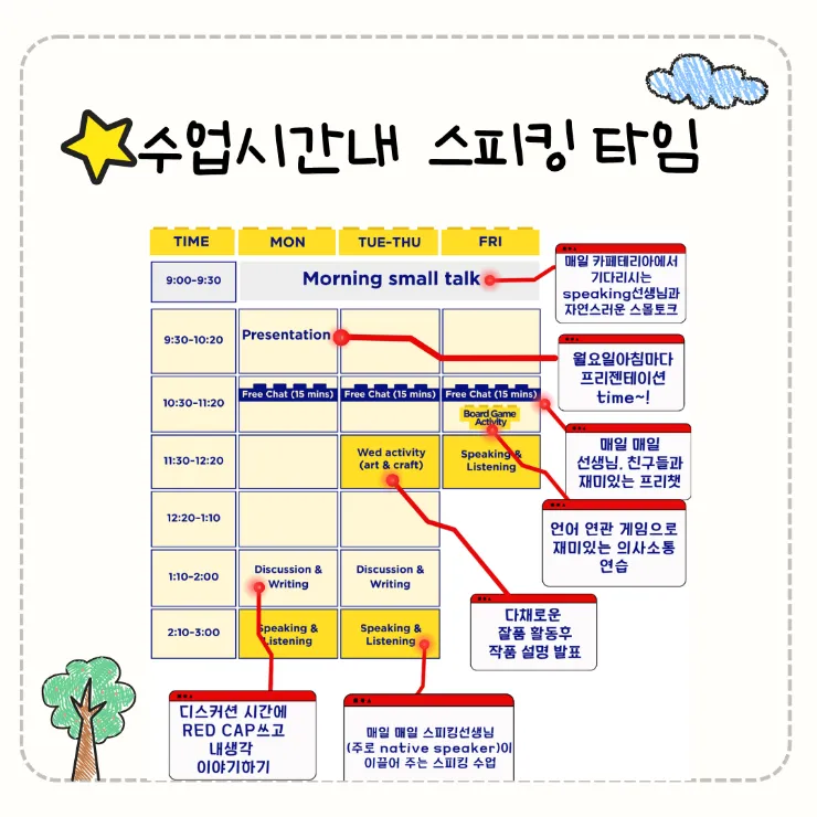말레이시아 쿠알라룸푸르 한달살기 어학원 - 더키즈아카데미 조기예약 이미지 3
