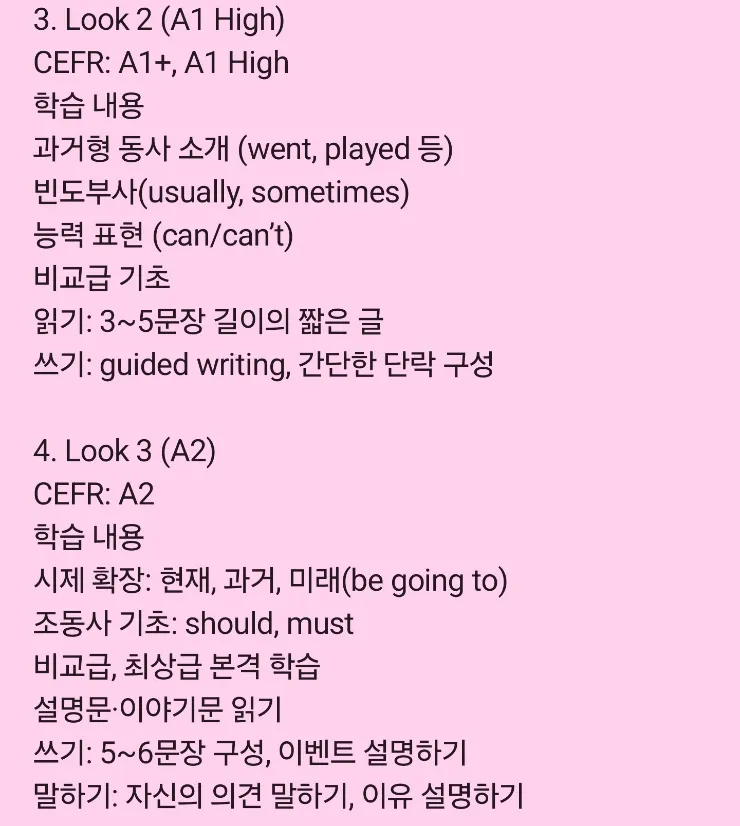 말레이시아 한달살기/VNG 아카데미 레벨 설명 이미지 3