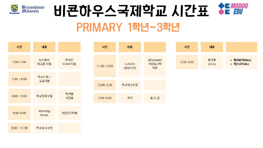 비콘하우스 국제학교 스쿨링 일정과 숙소 소개 이미지 3