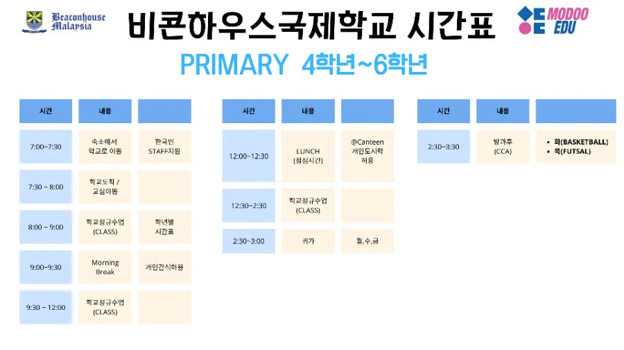 비콘하우스 국제학교 스쿨링 일정과 숙소 소개 이미지 4