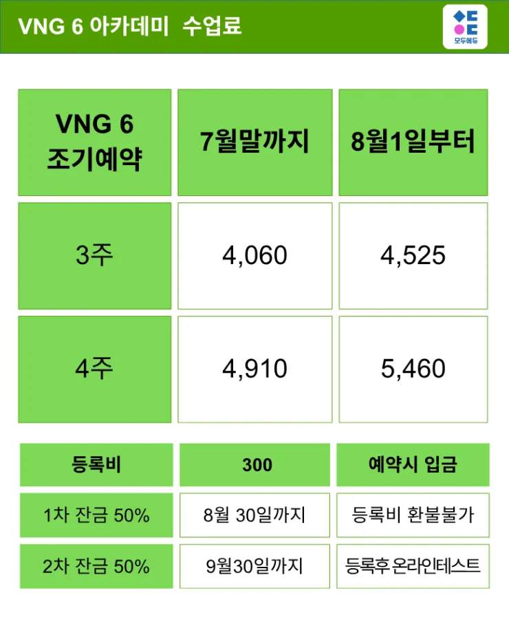 말레이시아 쿠알라룸푸르 영어캠프 :VNG 아카데미 조기예약기간 변경공지 이미지 4