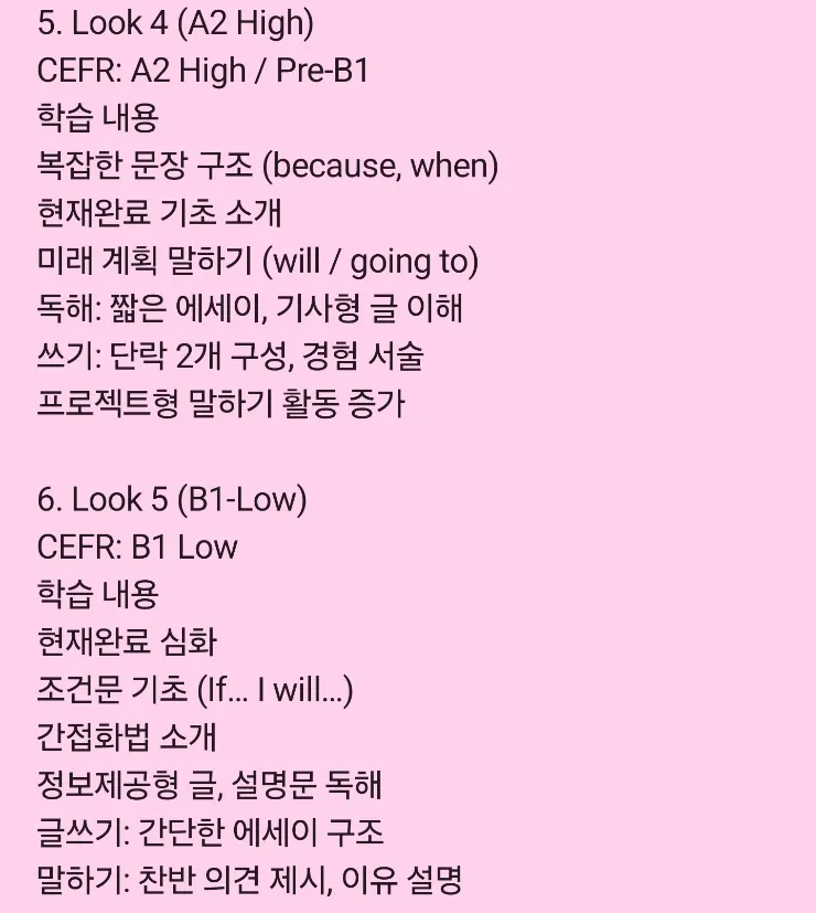 말레이시아 한달살기/VNG 아카데미 레벨 설명 이미지 4