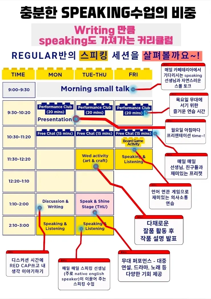 말레이시아쿠알라룸푸르 한달살기 더키즈아카데미 한 반정원 축소결정!10명->8명 이미지 4