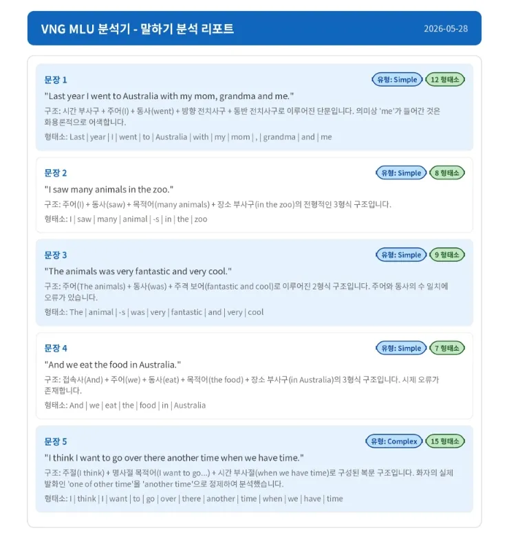 MLU 보고서-영어발화보고서 이미지 4