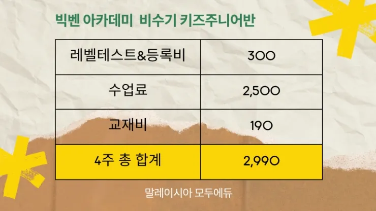 빅벤아카데미 비수기 진행중 이미지 7