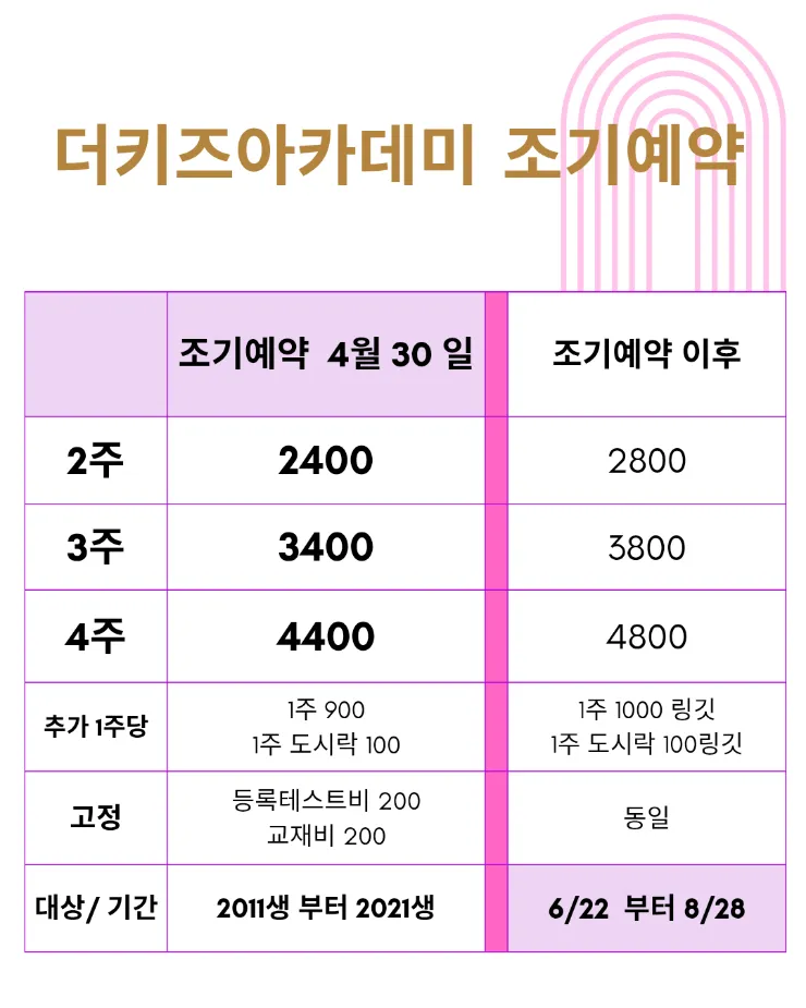 말레이시아 영어캠프/💕더키즈아카데미 조기예약기간변경-4월30 일까지 이미지 4