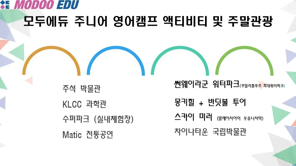 23년 여름 주니어 영어캠프 모집 ~^^ 이미지 5