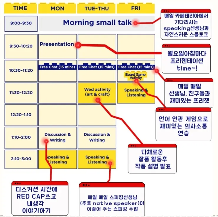 말레이시아 쿠알라룸푸르 영어캠프 더키즈아카데미 SPEAKING & SHIN STAGE 이미지 5
