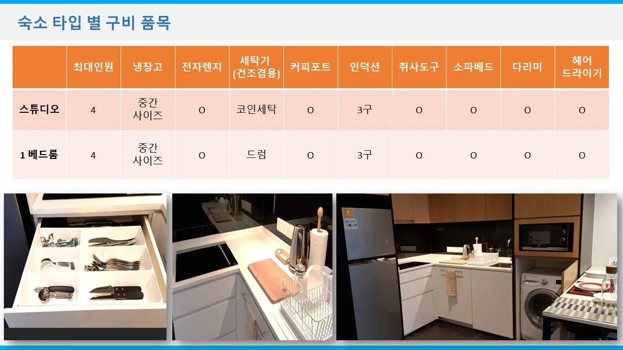 몽키아라 하얏트 호텔 이미지 5