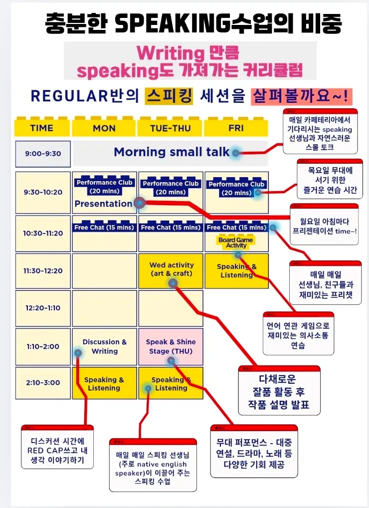 말레이시아 한달살기 쿠알라룸푸르 영어캠프 1월 마감현황 이미지 5