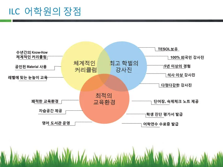 ILC 어학원 바로가기 이미지 6