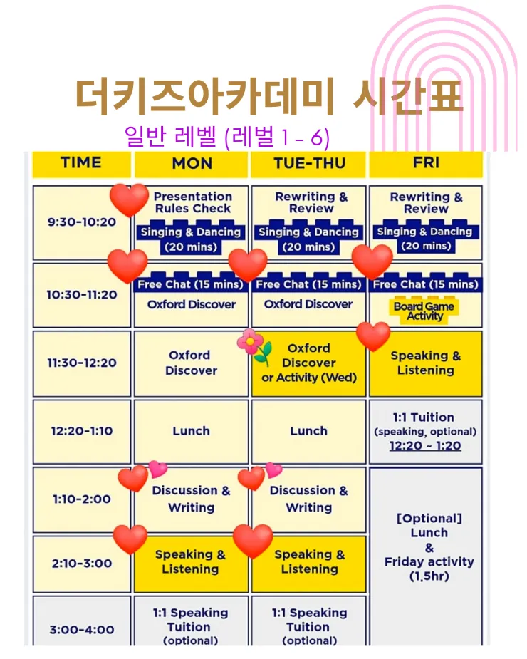 말레이시아 영어캠프/💕더키즈아카데미 조기예약기간변경-4월30 일까지 이미지 6