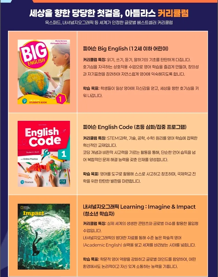 쿠알라룸푸르 한달살기 아틀라스 아카데미 줌설명회-9월14일 오후9시 이미지 6