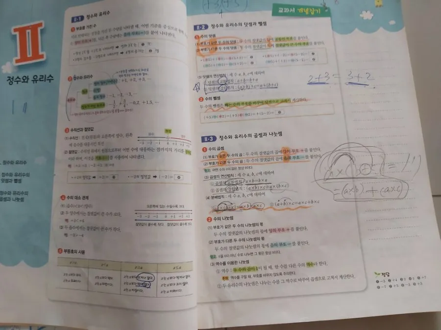 수학 문제집 정리 이미지 6