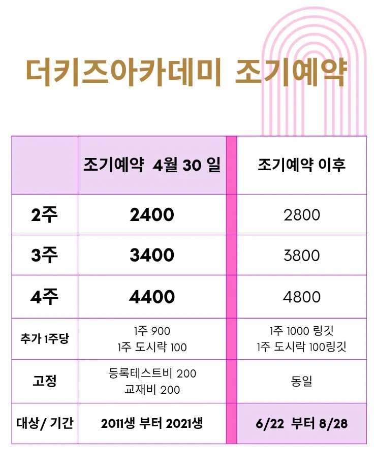 말레이시아 한달살기💕더키즈아카데미 여름캠프 조기예약-》조기 기한 4/30 일까지로 변경 이미지 6