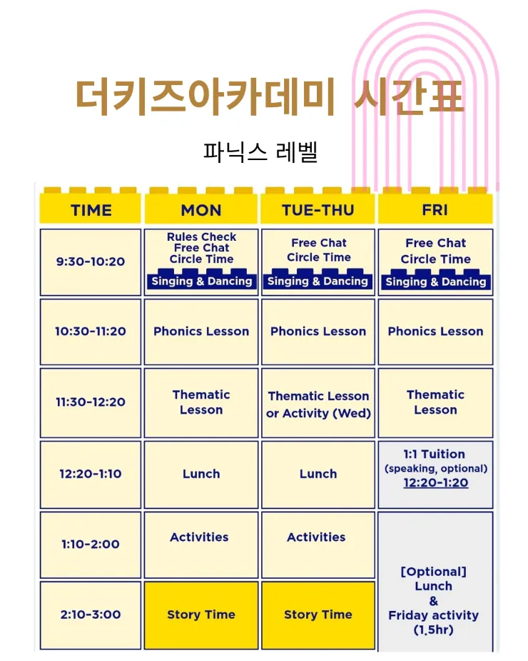 말레이시아 영어캠프/💕더키즈아카데미 조기예약기간변경-4월30 일까지 이미지 7