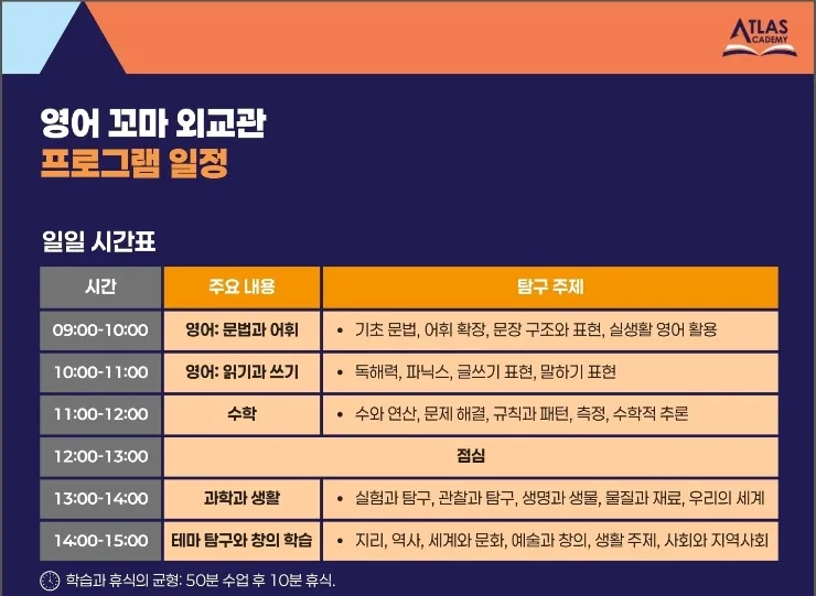 쿠알라룸푸르 한달살기 아틀라스 아카데미 줌설명회-9월14일 오후9시 이미지 8
