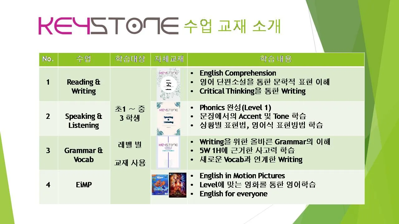 19년10월 23일 현재- 예약가능한 숙소팩 이미지 9