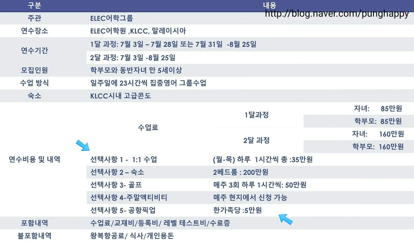 말레이시아 ELEC어학원 여름방학 영어캠프 이미지 9