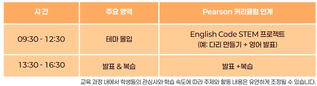 말레이시아한달살기 쿠알라룸푸르 영어캠프- 아틀라스어학원 조기예약 이미지 9