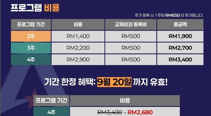 쿠알라룸푸르 한달살기 아틀라스 아카데미 줌설명회-9월14일 오후9시 이미지 9