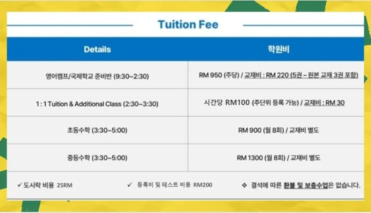 말레이시아 한달살기/몽키아라 한달살기/소수정예 5명정원💕 포레스트 어학원 소개 이미지 10