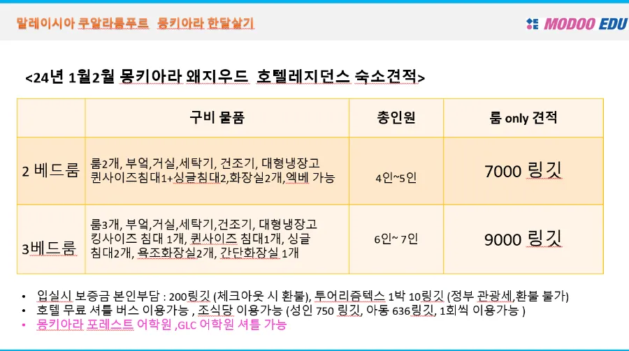 몽키아라 왜지우드 숙소만! 이미지 12