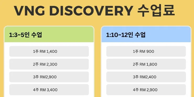 쿠알라룸푸르 어학원 ❤️VNG 어학원 25년여름캠프 이미지 13