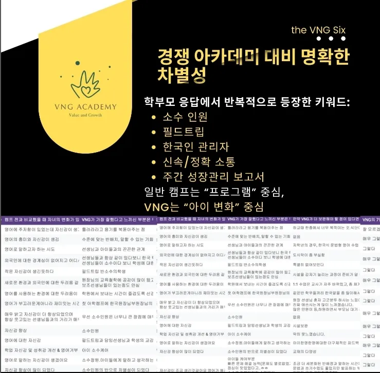VNG 2월 졸업식 모습 이미지 15