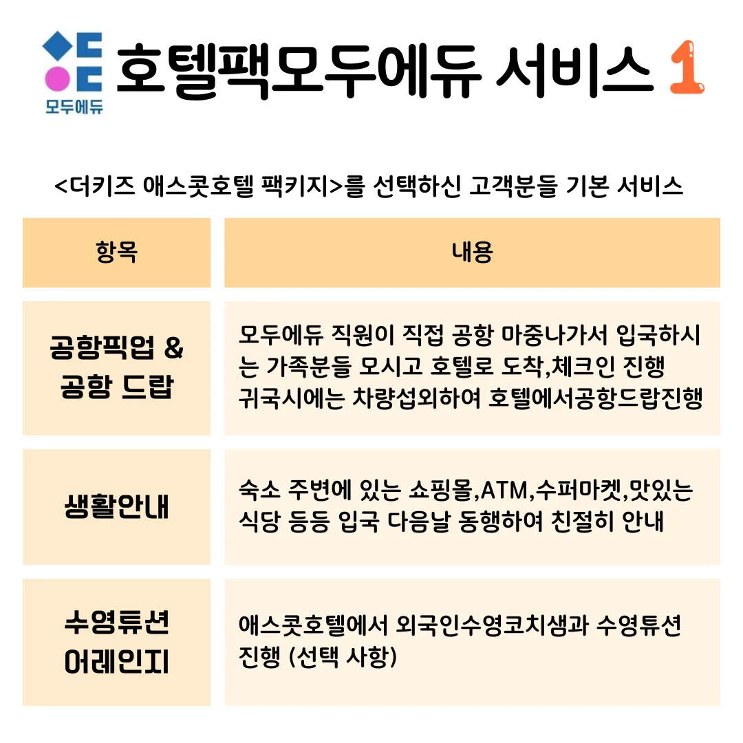 말레이시아 모두에듀가 준비한 "더키즈어학원" !~ 이미지 16