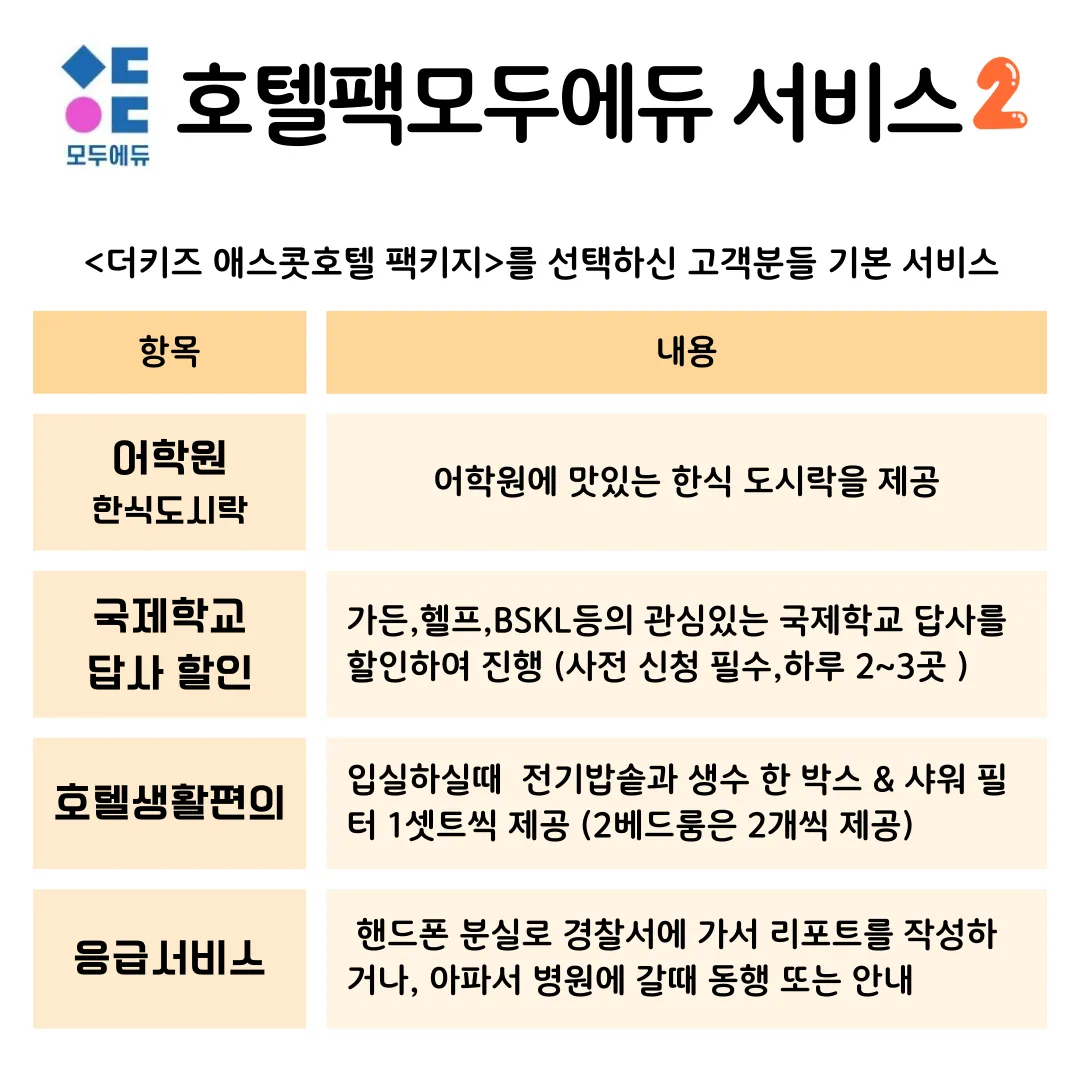 말레이시아 모두에듀가 준비한 "더키즈어학원" !~ 이미지 17