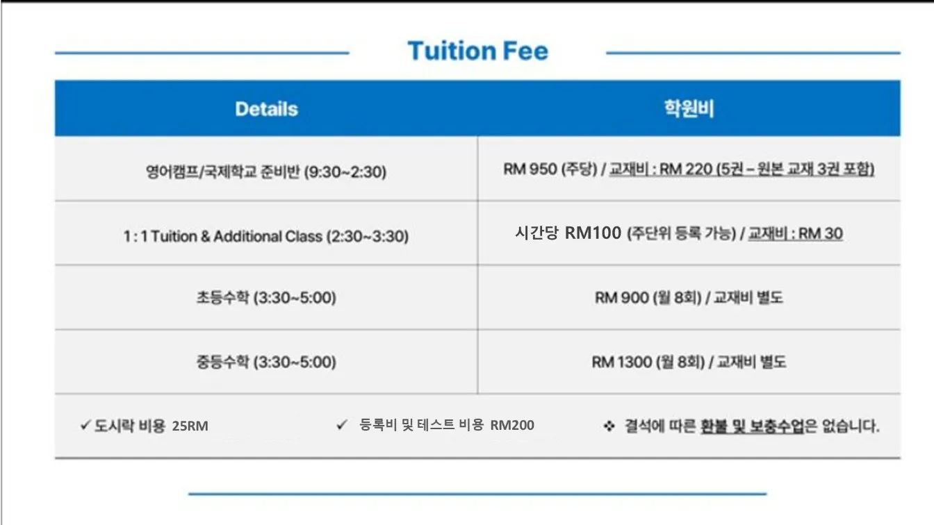 말레이시아한달살기/쿠알라룸푸르한달살기 어학원과 숙소 정보 이미지 37